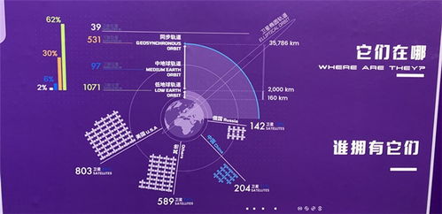 飛天逐夢 未來星際航線的計(jì)算機(jī)網(wǎng)絡(luò)科技基石